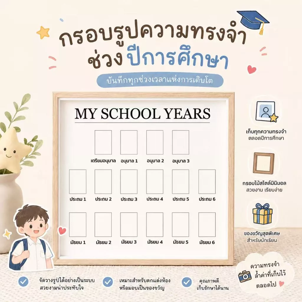 【ของขวัญสุดพิเศษ】กรอบรูป My School Years เก็บภาพการเติบโตของลูก อนุบาล-มัธยม ดีไซน์ 2-in-1 ตั้งโต๊ะหรือติดผนังได้