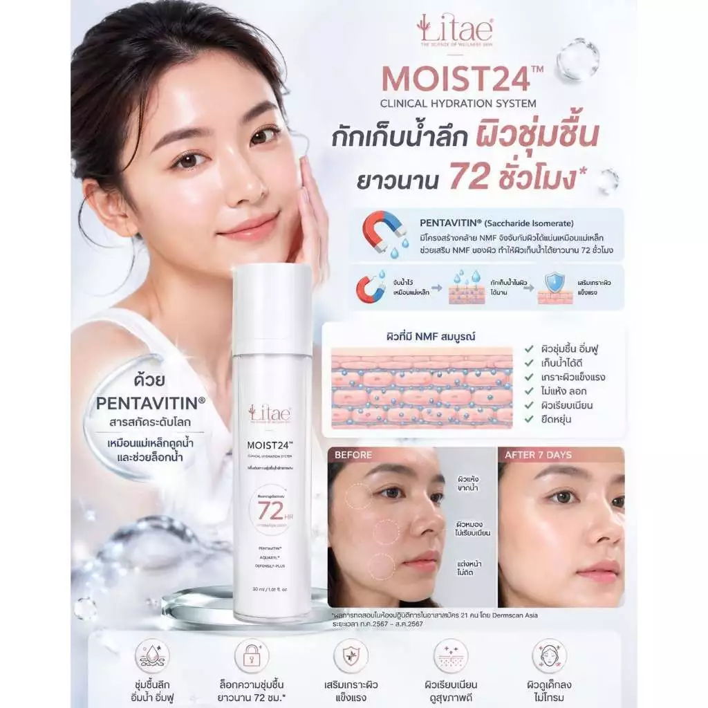 ลิเต้ มอยส์ 24 เซรั่ม 2 ขวดLITAE [ MOIST 24 NEW GEN] มอยส์บำรุงผิวหน้า - สกินแคร์ thumbnail 3