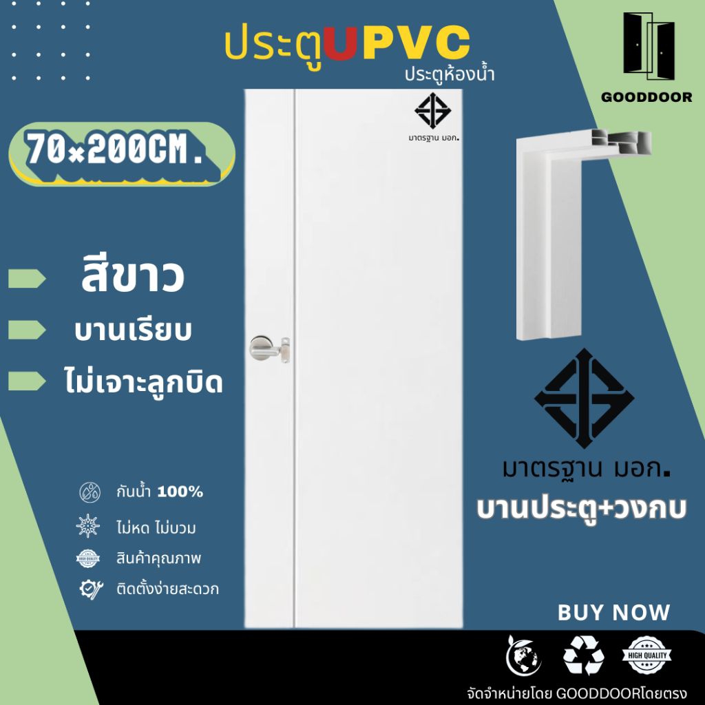 (ส่งDHL)(Bast)ประตูUPVC ประตูห้องน้ำ 70x180 cm และขนาด70x200  cm แบบมาตรฐานมอก. ประตูภายใน ส่งไว ทัน
