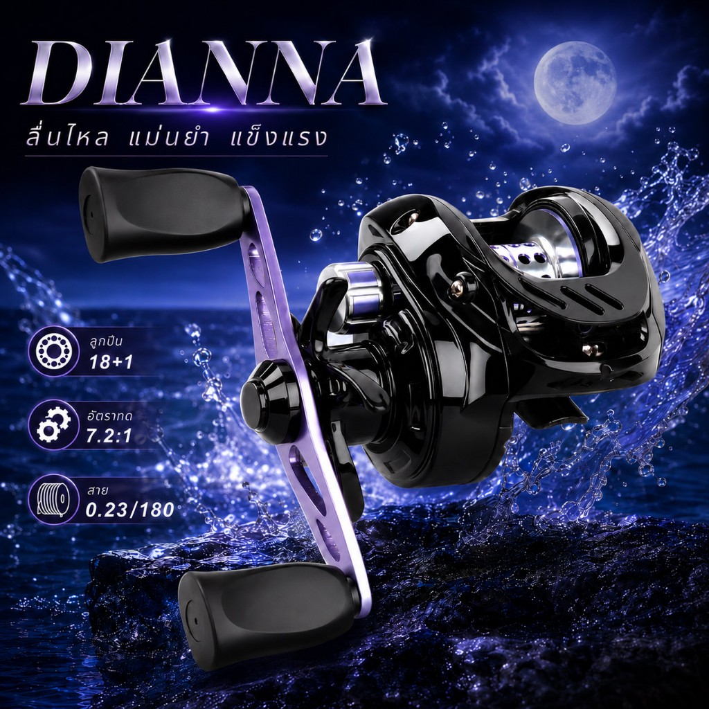 HAIYI FISHING รอกเบทคาสติ้ง DIANNA ดีแอนนา ระบบเบรกแม่เหล็ก 12 ระดับ สปูลโลหะสีเงินผสมม่วง เกียร์ทองเหลือง ช่องนำสายเซรา