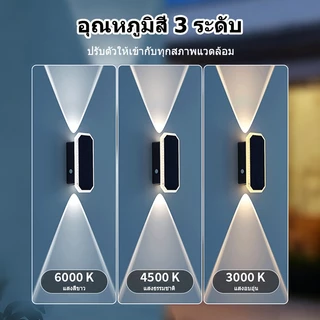 【พร้อมส่งจ้า】ซื้อ 1 แถม 1 ฟรี !โคมไฟติดผนังโซล่าเซลล์ 2ทิศทาง 3สี 20ชม. IP65 กันน้ำ 0ค่าไฟ พร้อมส่ง!