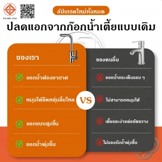 ก๊อกน้ำหมุนได้ 360 องศา ก๊อกน้ำก้านโยก ก๊อกน้ำอ่างล้างหน้า ก๊อกผสมร้อน-เย็น ก๊อกน้ำล้างหน้า ก๊อกน้ำอ่างล้างหน้า