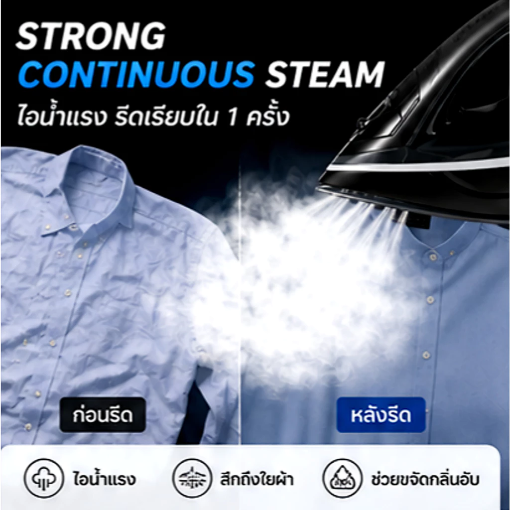 เตารีดไอน้ำแบบพกพา 2400W พับเก็บได้ รีดผ้าได้ทั้งแนวตั้งและแนวนอน ร้อนเร็ว ไอน้ำแรง เหมาะสำหรับใช้ที่บ้านและเดินทาง thumbnail 5
