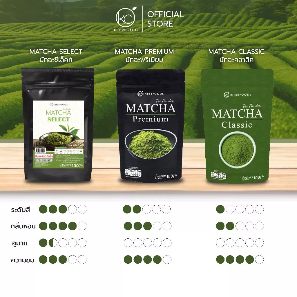 ผงมัทฉะ เกรดพรีเมี่ยม Premium 100 กรัม | Premium Grade Matcha Powder thumbnail 5