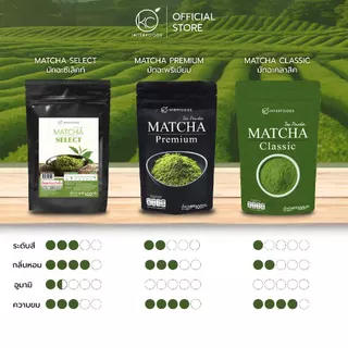 ผงมัทฉะ เกรดพรีเมี่ยม Premium 100 กรัม | Premium Grade Matcha Powder