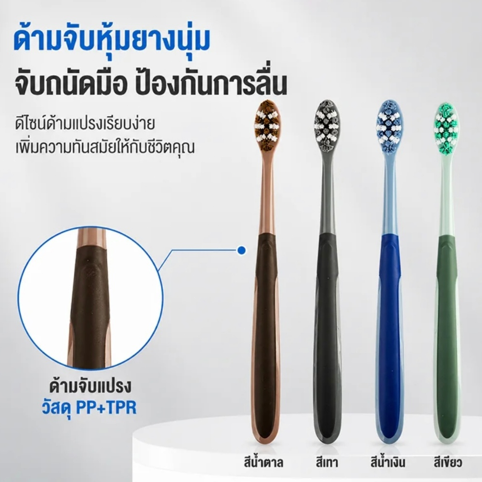 แปรงสีฟันด้ามหุ้มยาง TPR กันลื่น วัสดุ PP+TPR จับถนัดมือ ขนแปรงทำความสะอาดซอกฟันลึก COD