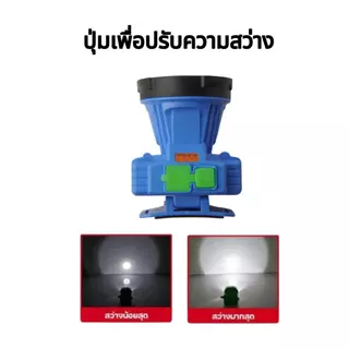 Nova-2408 ไฟฉายคาดหัว ไฟฉายติดหมวก ไฟฉายกรีดยาง แสงแรง แบตอึด ชาร์จ ปรับแสงได้ ใช้งานนาน สำหรับชาวสวนยาง ทำงานกลางคืน