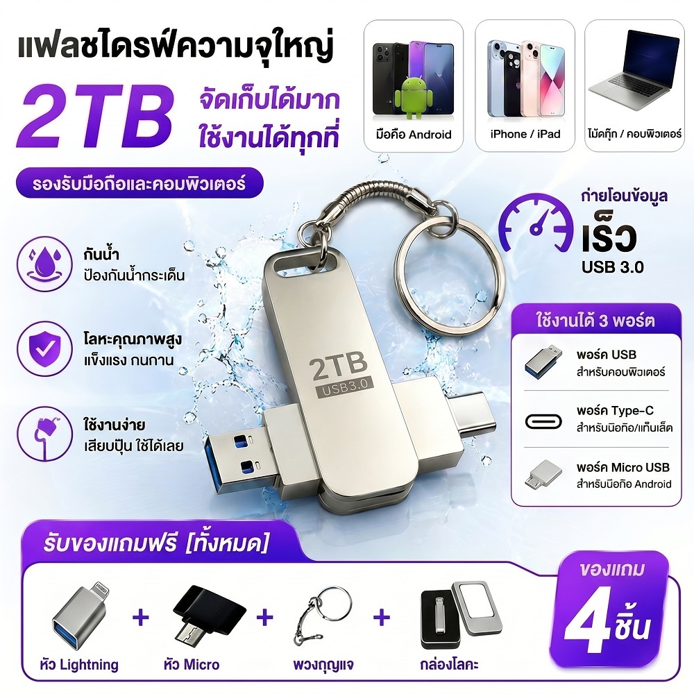 เครื่องอ่านแฟลชไดรฟ์ 2TB, อินเทอร์เฟซสามแบบ, เครื่องอ่านแฟลชไดรฟ์สำหรับโทรศัพท์มือถือ
