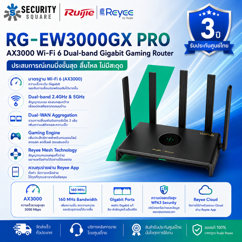 [ส่งด่วน] Reyee RG-EW3000GX PRO เราเตอร์ไร้สาย Wi-Fi6 AX3000 Dual-Band Gigabit Router กระจายสัญญาณแร