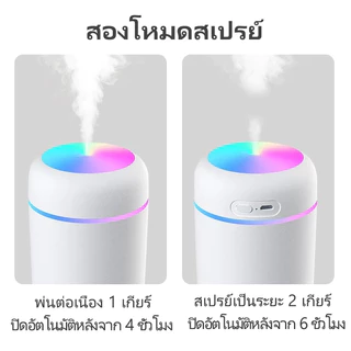 （👍สินค้าใหม่ปี 2026）เครื่องเพิ่มความชื้น 300 มล. พร้อมไฟหลากสี🌈