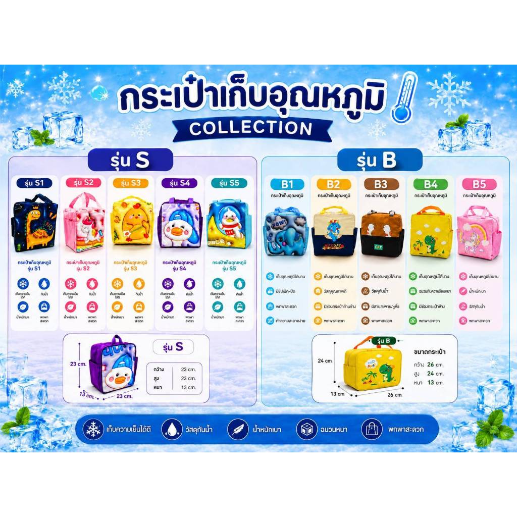 กระเป๋าเก็บอุณหภูมิ ลายการ์ตูนน่ารัก เก็บความเย็น-ร้อน กันน้ำ พกพาสะดวก รุ่น S/B