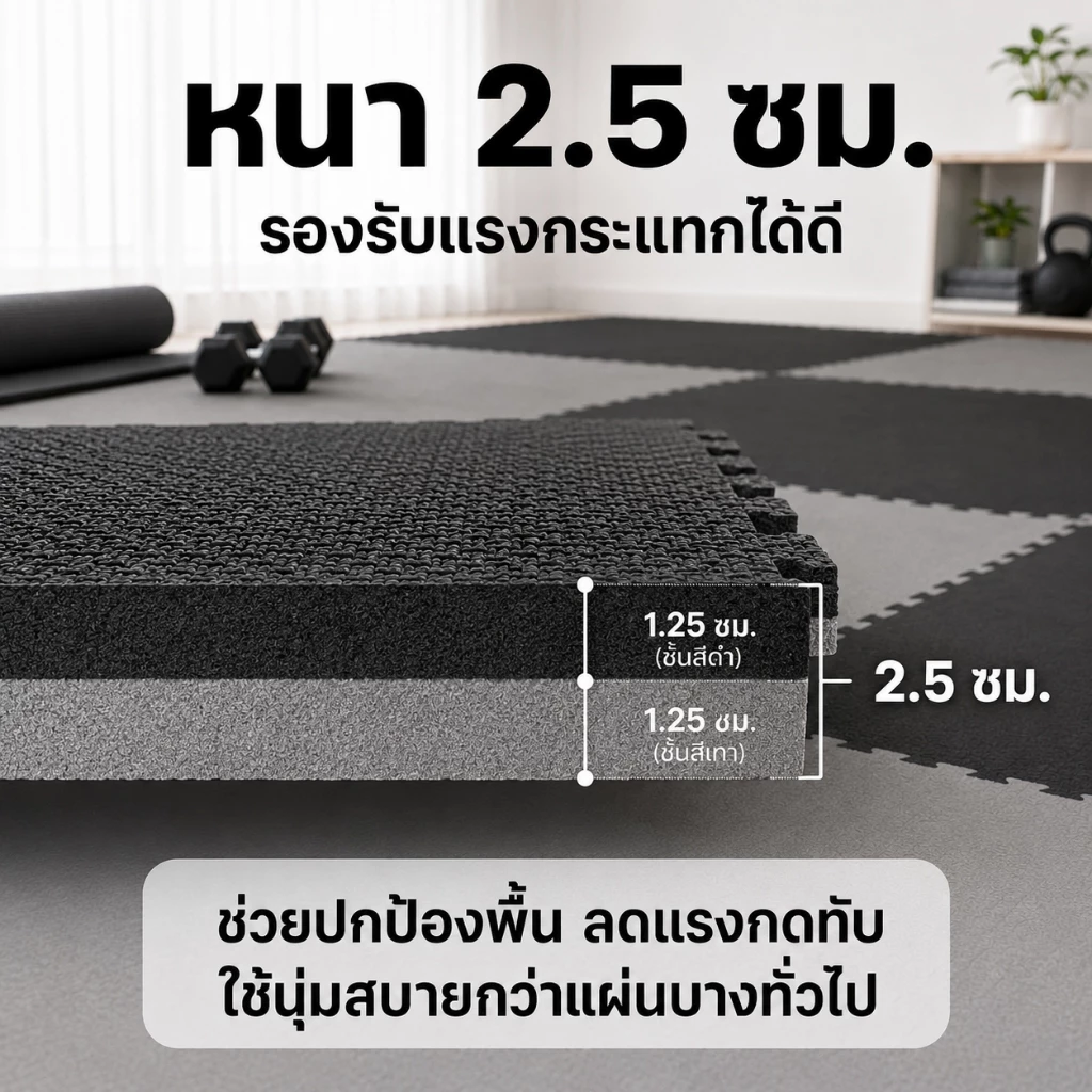 แผ่นยาง EVA รองออกกำลังกาย ปูพื้นยิม กันลื่น รีไซเคิล thumbnail 4
