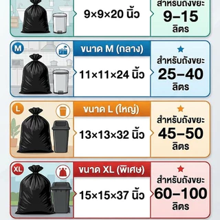 ขายส่ง ถุงขยะสีดำ หนาพิเศษ เหนียวแน่น ไม่ขาดไม่รั่ว รับน้ำหนักดี ไร้กลิ่นไร้สารเคมี ใช้บ้านครัวห้องน้ำ มี5ขนาด