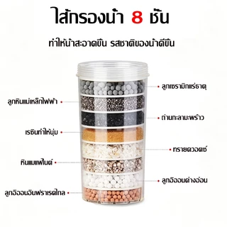 รับประกัน5 ปี เครื่องกรองน้ำแร่ 14L ความละเอียด 0.3 ไมครอน อุปกรณ์ครบชุด ประกอบง่าย กรองแล้วดื่มทันที เครื่องกรองน้ำดื่ม