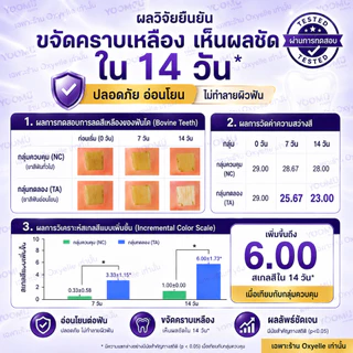 【ซื้อ 1 แถม 1】YOOMU ยาสีฟันสีม่วง ฟอกฟันขาว 50g ลดคราบเหลือง ไฮดรอกซีอะพาไทต์ ลดเสียวฟัน ลดกลิ่นปาก