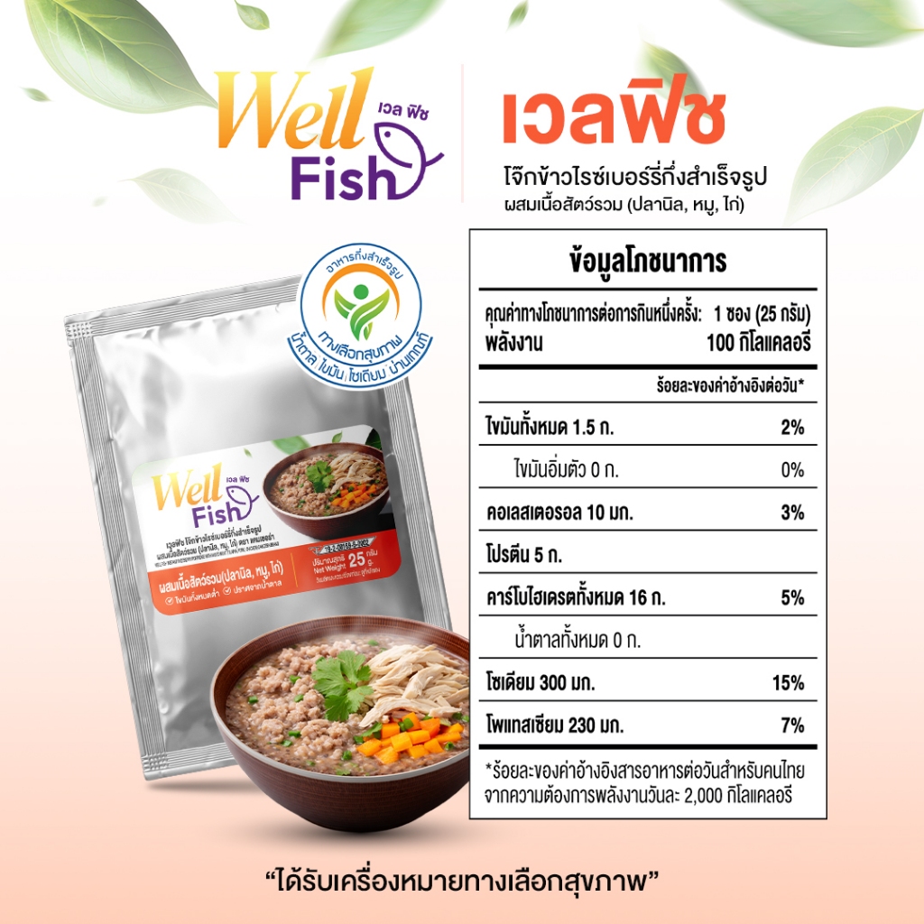 เซต 7 ซอง : WellFish เวลฟิช รูปที่ 5