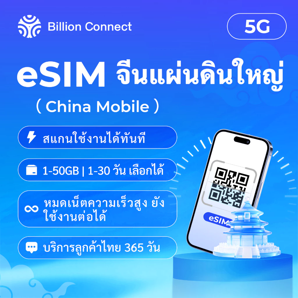 eSIM จีนแผ่นดินใหญ่ | China Mobile 5G/4G | เลือกได้ 1-30GB | ใช้งานได้ 1-30 วัน | นับอายุการใช้งานแบบวันปฏิทิน | เปิดใช้