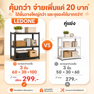 LEDONEชั้นวางของ 5ชั้น ชั้นวางของเหล็ก 90*40*180cm แข็งแรง ทนทาน Warehouse Supermarket kitchen shelf