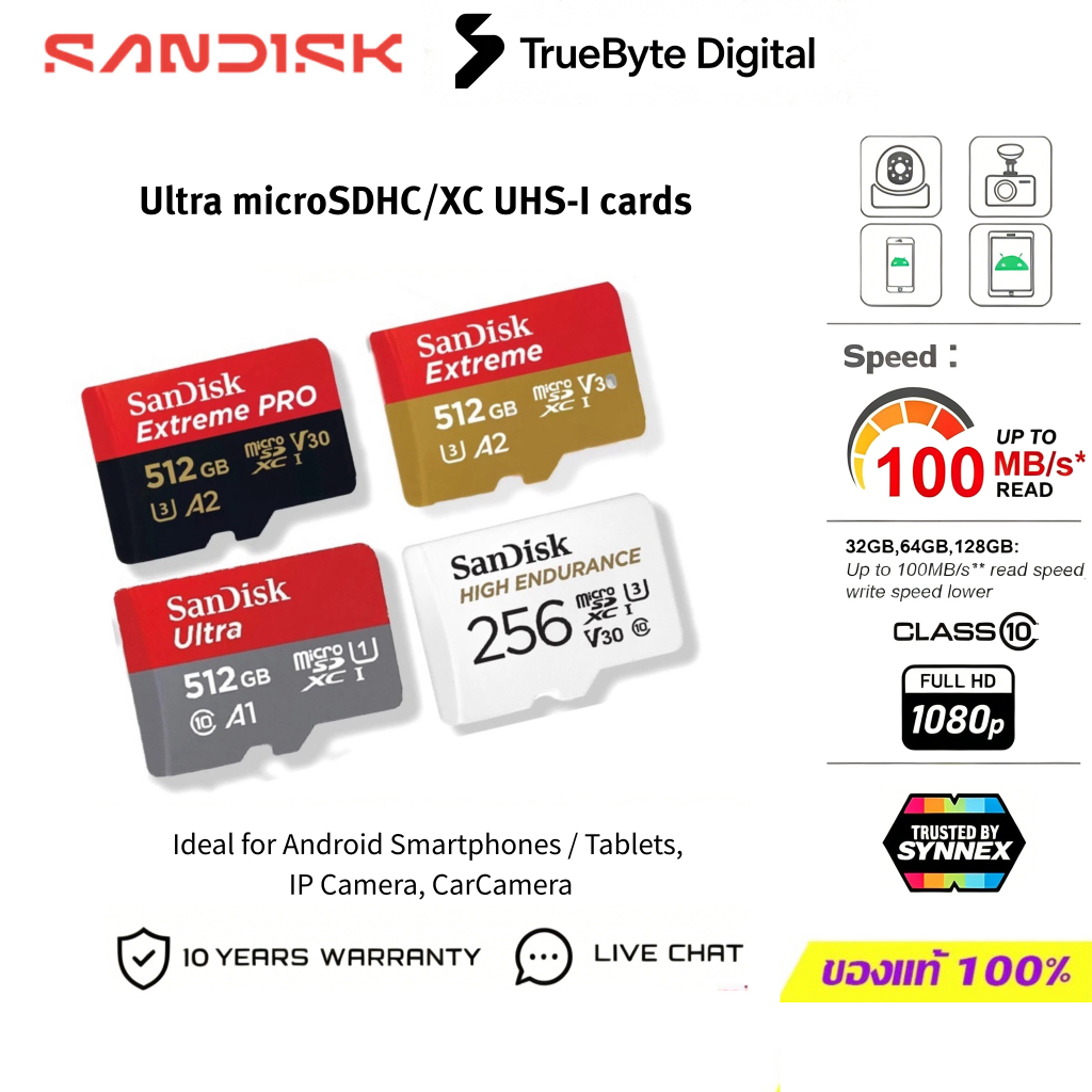 Sandisk Ultra-Extreme-Extreme Pro micro SDcard 32GB/64GB/128GB/256GB/512GB/1TB เมมโมรี่การ์ด