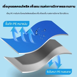 สายส่งน้ำ สายส่งน้ำสีฟ้า สายส่งน้ำPE เคลือบสองหน้า 2นิ้ว 3นิ้ว 4 นิ้ว 10 เมตร 50 เมตร 100 เมตร อุปกรณ์เกษตร สวน สายน้้ำ