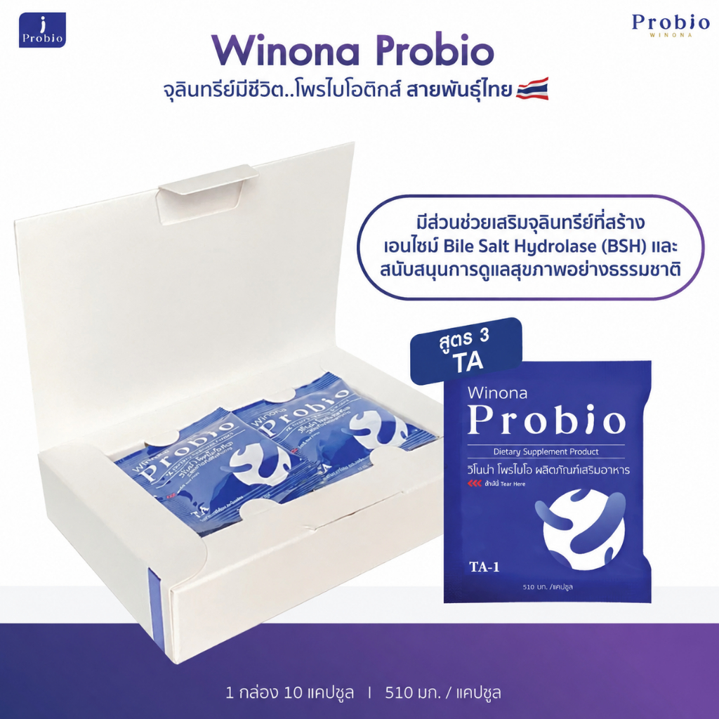 Winona Probio TA (สูตร3) 1 กล่อง 10 แคปซูล จุลินทรีย์มีชีวิต โพรไบโอติกส์ สายพันธุ์ไทย
