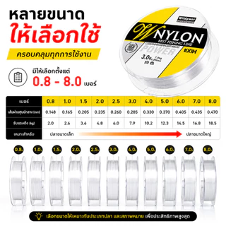 สายเอ็นตกปลา Nylon 100M เอ็นใส แข็งแรง ทนทาน ทนการเสียดสี ยืดหยุ่นสูง 0.8-8.0 เหมาะสำหรับน้ำจืดและน้ำเค็ม
