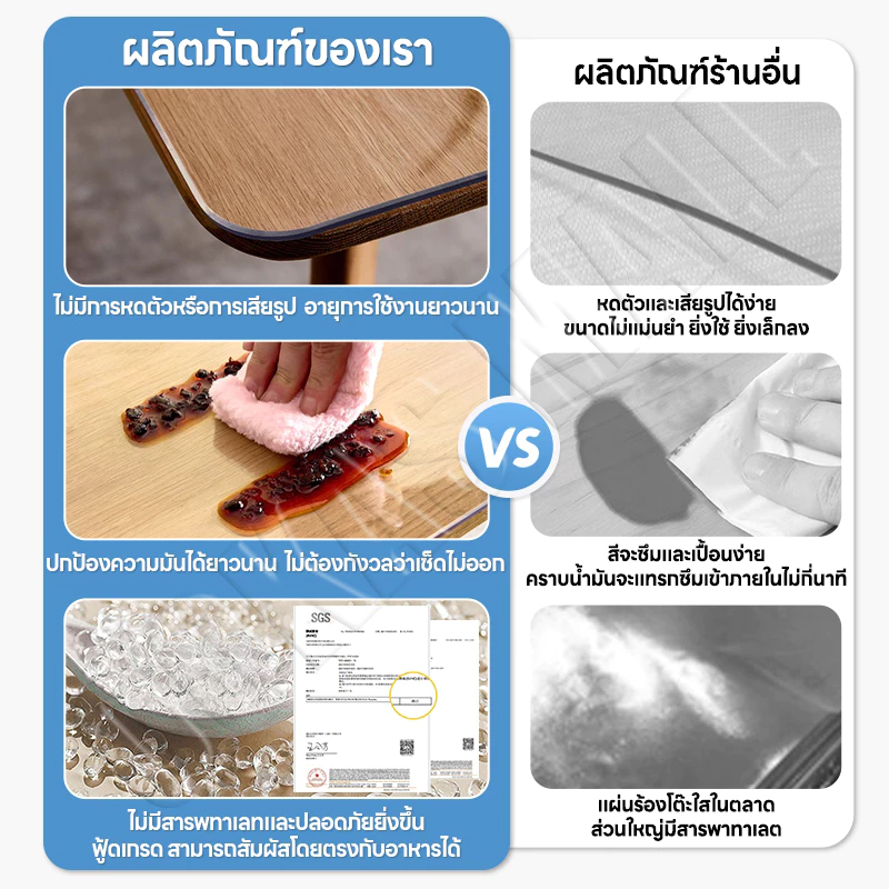 แผ่น PVC ปูโต๊ะใส 2.5mm กันน้ำมัน-ความร้อน ทำความสะอาดง่าย thumbnail 6