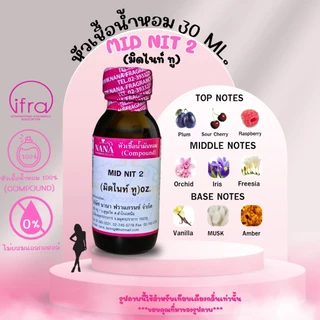วาเลนไทน์นี้เรามีเหล่าคอลเลคชั่นน้ำหอมสุดฟิน กับ 50 กลิ่นน้ำหอมที่ห้ามพลาด มาต้อนรับวันมาเลนไทน์