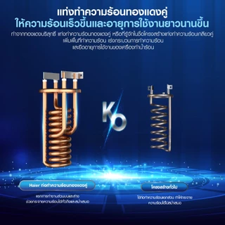 Haier เครื่องทำน้ำอุ่น รุ่น EI35M-F1W(TH) EI45M-F1W(TH) ELCB รับประกันนาน 5 ปี หัวฝักบัวแบบทางเดียว