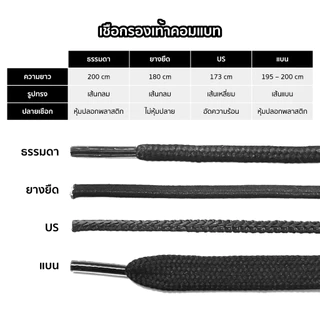 เชือกรองเท้าคอมแบท เชือกรองเท้ากลม เชือกรองเท้าทหาร