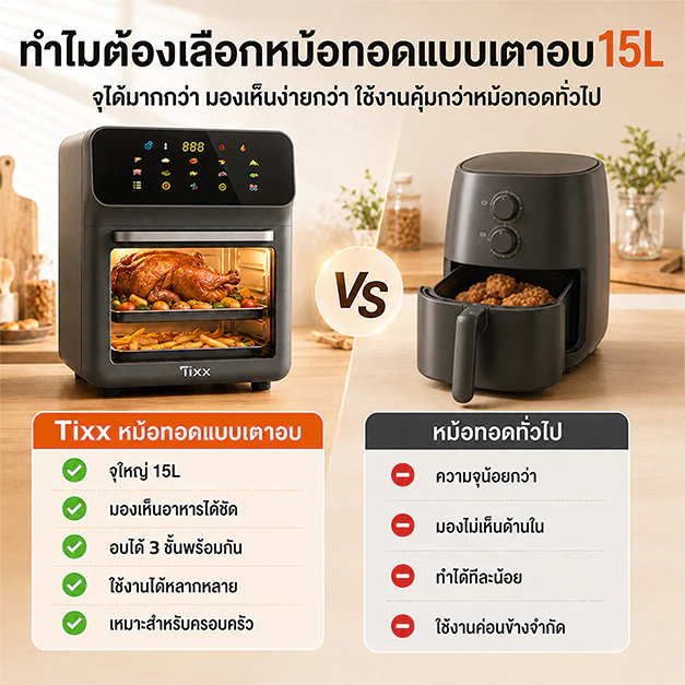 หม้อทอดไร้น้ำมัน 15L ความจุใหญ่ ใช้น้ำมันน้อย อบทอดได้หลายเมนู เหมาะสำหรับครอบครัว Tixx Air Fryer thumbnail 4