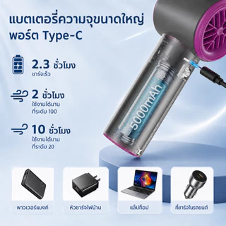 CHEN GMOZE【COD】GFS001 พัดลมพกพา พัดลมมือถือ ความเร็วสูง ทํางานเงียบ ปรับความเร็วได้ USB พัดลมมือถือ