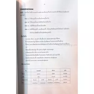 รวมแนวข้อสอบ การไฟฟ้า (กฟผ.) ระดับปริญญาตรี 500 ข้อ พร้อมเฉลย ปี 69