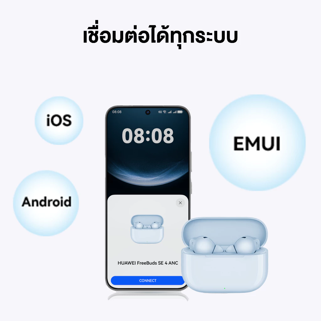 [7.6 20.00 - 01:59 น. | โค้ดลด 25%] HUAWEI FreeBuds SE 4 ANC | หูฟัง | ตัดเสียงรบกวนสูงสุด50 เดซิเบล | ฟังนาน50 ชั่วโมง thumbnail 9