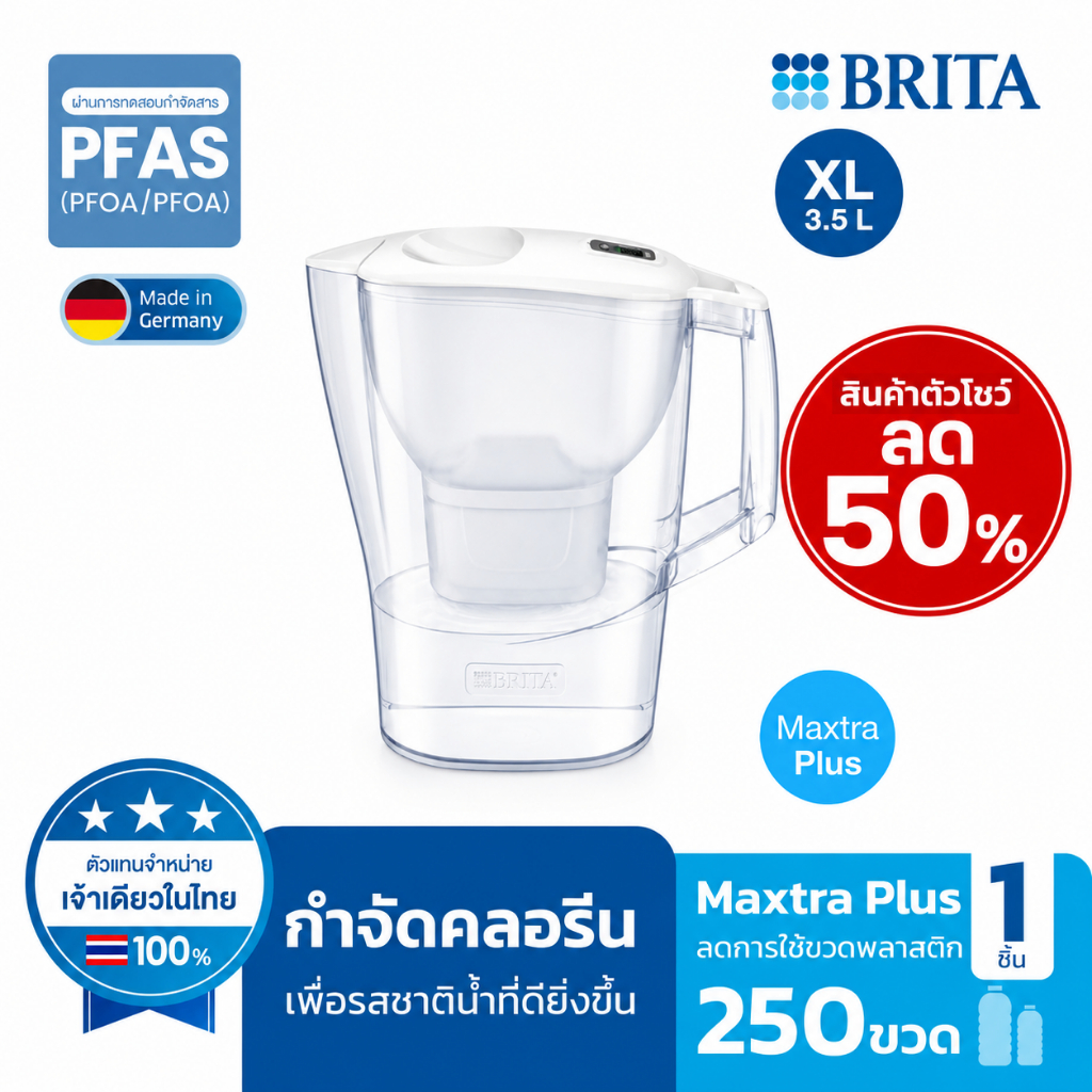 สินค้าตัวโชว์ สภาพดี (ลด 50%) BRITA เหยือกกรองน้ำ รุ่น Aluna XL 3.5L สีขาว .