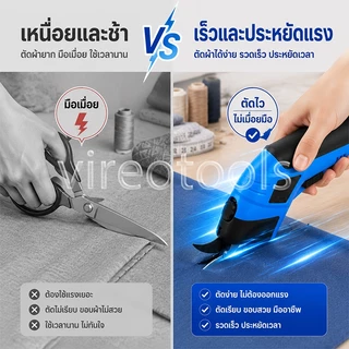 กรรไกรไฟฟ้าลิเธียมไร้สาย ตัดผ้า หนัง พรม หัวมีดทังสเตน สําหรับวัสดุหลากหลาย