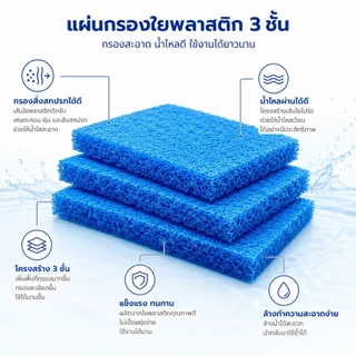 【หนามาก 5CM】ฟิวเตอร์แมทใยหยาบ Filter Mat ใยกรองหนาพิเศษ ชนิดหยาบ 100x50x5cm 50x50x5cm 100x100x5cm. ใช้ดักตะกอนในบ่อ