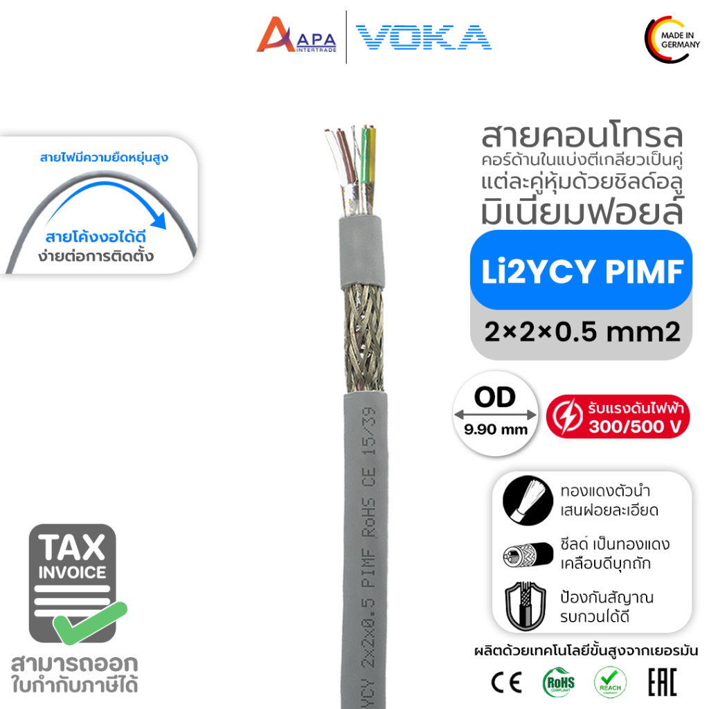Li2YCY PiMF 2x2x0.5 SQ.MM. VOKA KABEL (ราคาต่อเมตร) (ขั้นต่ำ 10 เมตร)