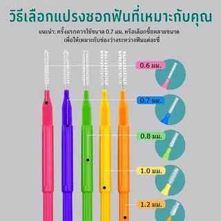 40 ชิ้น รงซอกฟันสำหรับคนจัดฟัน แปรงสีฟันลวดสแตนเลสขนนุ่มสําหรับจัดฟัน แปรงขัดซอกฟัน