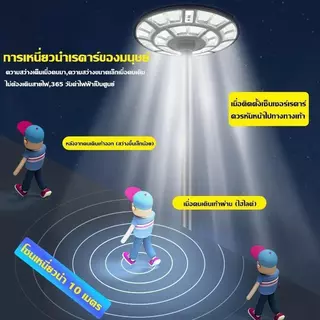 【ซื้อ1แถม1】ไฟโซล่าเซลล์ UFO เปิดทั้งคืน 35000KW LED ไฟถนนยูเอฟโอ ไฟสนาม โซล่าเซลล์ สว่างมาก มีเซ็นเซอร์จับความเคลื่อนไหว