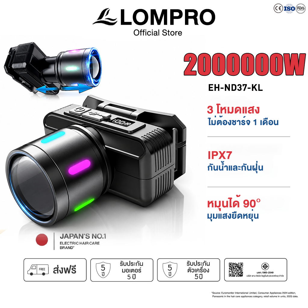 【รับประกัน 5 ป】ไฟฉายคาดหัว 200000Wแสงสีขาวสว่างเป็นพิเศษ แบตอึด48-72ชม ไฟฉายแบบชาร์จ หม้อแบตคาดหัว
