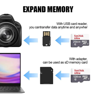 🔥แท้100%🔥Sandisk การ์ดไมโครเอสดี Class10 100MB/s 32GB-1TB ใช้ได้ทั้งมือถือ กล้องรถ กล้องวงจรปิด