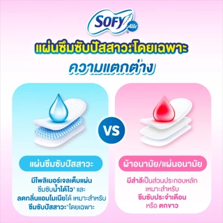 Sofy Aile โซฟี แอล แผ่นอนามัยซึมซับปัสสาวะ ไม่มีน้ำหอม 10 ซีซี จำนวน 28 ชิ้น (6 แพ็ค)