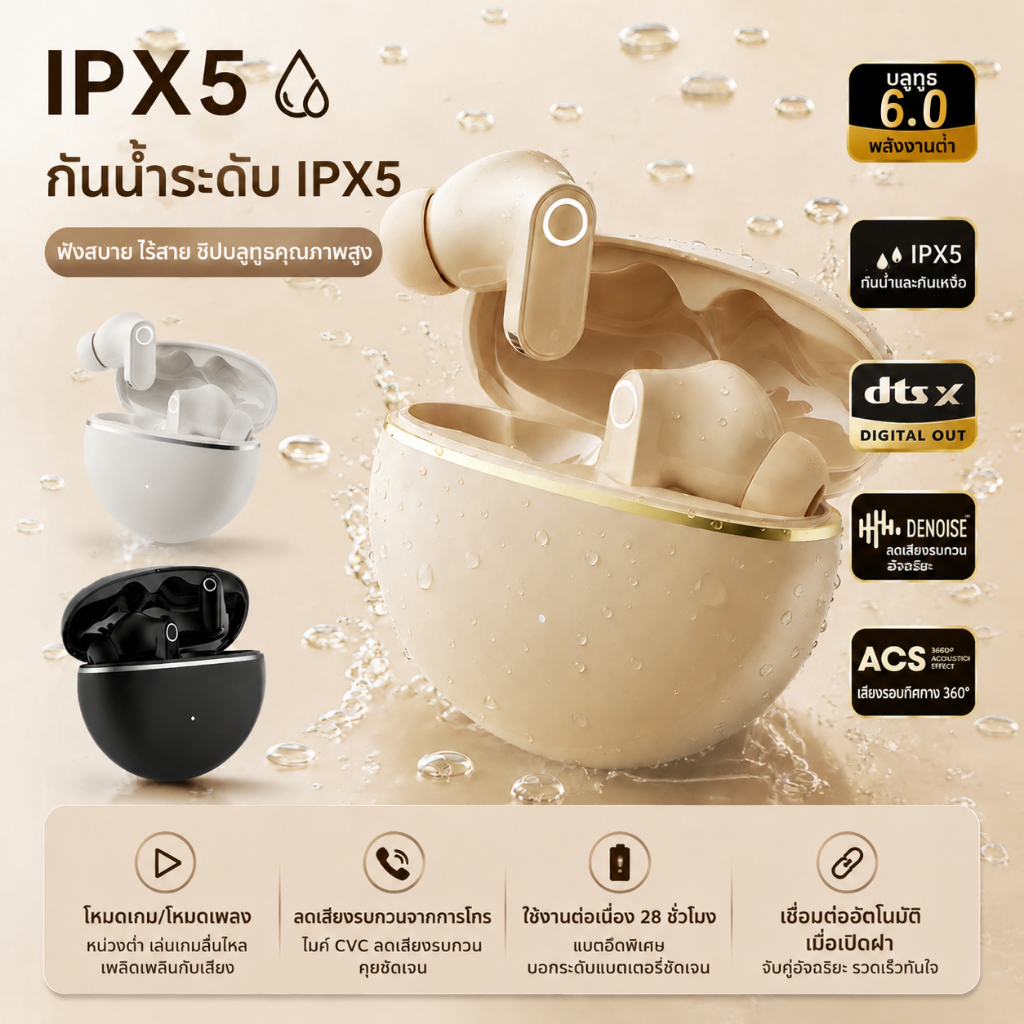Neo 【สต็อกพร้อมส่ง】 หูฟังบลูทูธ 6.0 TWS IPX5 กันน้ำ เสียงดี 13mm ไดรเวอร์ โหมดเกม คุยชัด ใส่ง่ายสวย