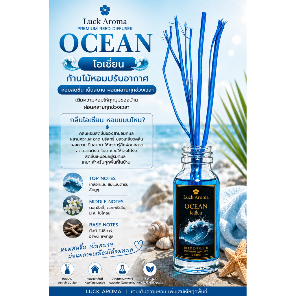 ก้านไม้หอม ReedDifuser 15มล มีมากถึง50กลิ่น ซื้อ6ฟรี1 คละกลิ่นได้