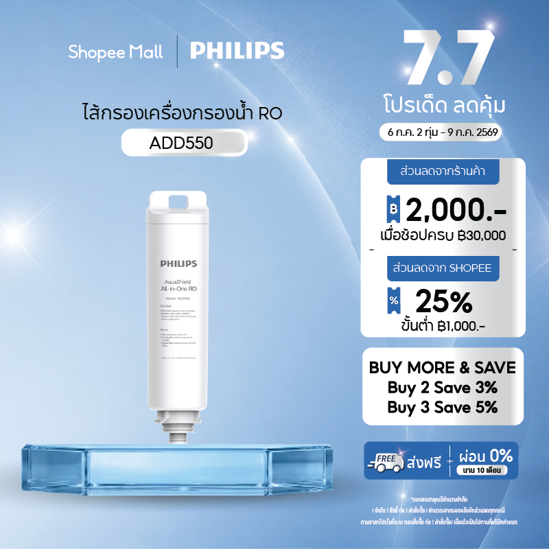 Philips Water Filter AUT706 CP /AUT747 RO ไส้กรอง สำหรับเครื่องกรองน้ำ รุ่น RO AUT2015