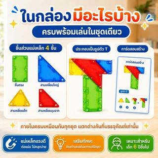Magnetic T-Puzzle ของเล่นเสริมทักษะเด็ก 3-8 ปี ชุดสร้างสรรค์จินตนาการ สีสันสดใส แบบกล่องและแบบชุดพรีเมียม