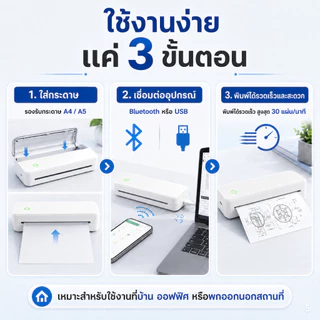 เครื่องพิมพ์ A4 เครื่องพิมพ์ความร้อน พกพาง่าย ไร้สาย เครื่องปริ้ Portable thermal printer ใช้งานสะดวก