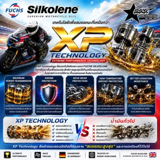 Fuchs Slikolene COMP 4 XP น้ำมันเครื่อง มอเตอร์ไซค์ SYNTHETIC ESTER BASED เทคโนโยลีสังเคราะห์
