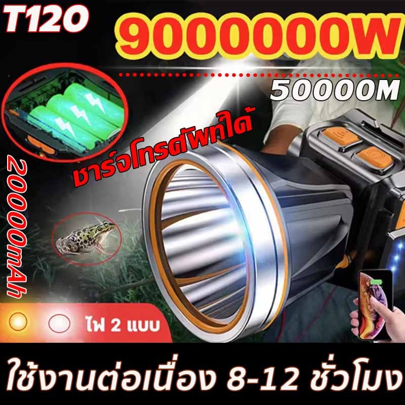 ไฟฉายคาดหัวแรงสูง P120